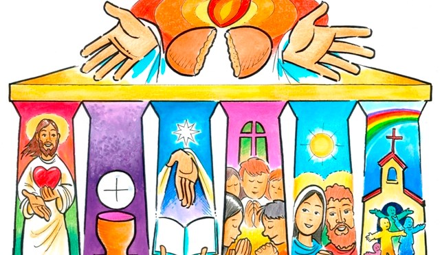 Il Pane dell’unità – Buona domenica! – Solennità del Corpo e Sangue del Signore – Anno A